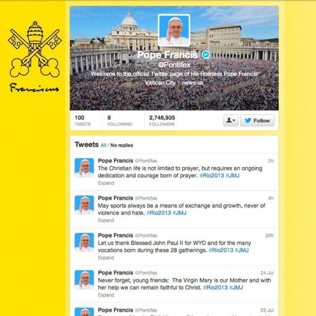 Pope Francis has 7.2 million followers spread across nine different language accounts.